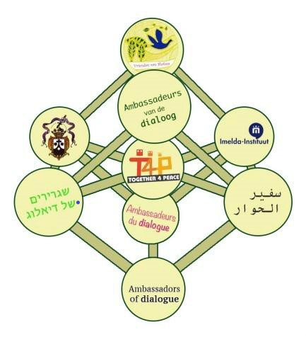 Logo Ambassadeurs van dialoog